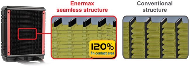 enermax liqtech 3